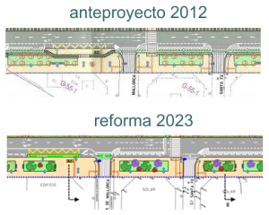 reforma 2012-2023